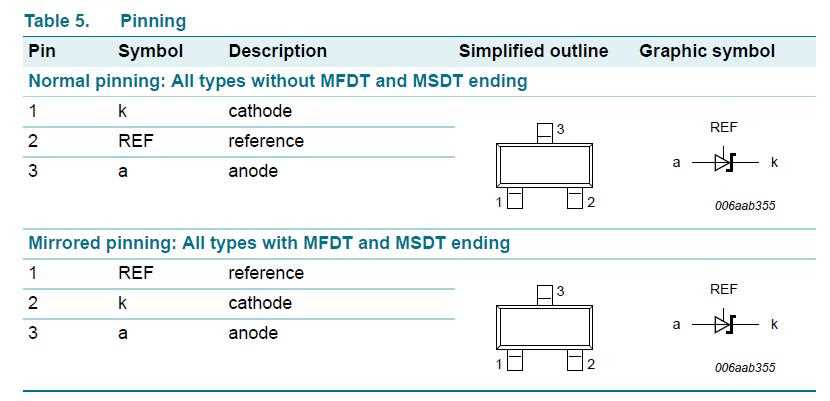 d482-datasheet d482-datasheet