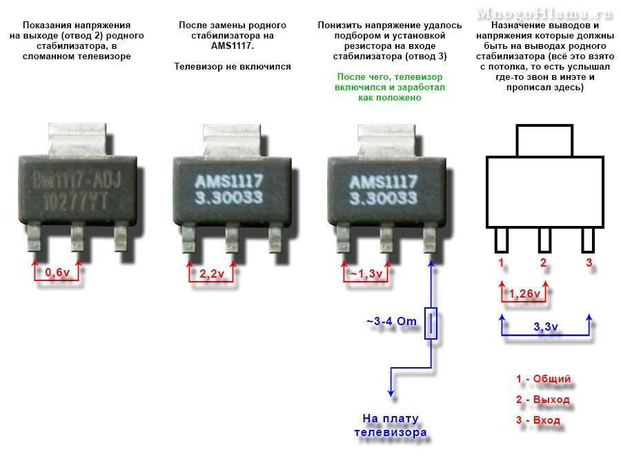 e2955t-datasheet e2955t-datasheet