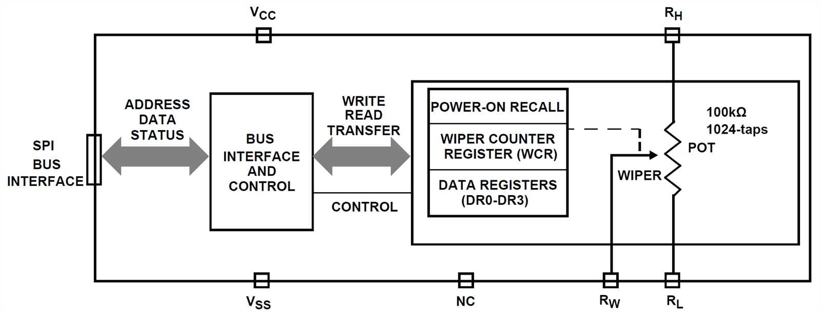 gddr6x-datasheet gddr6x-datasheet