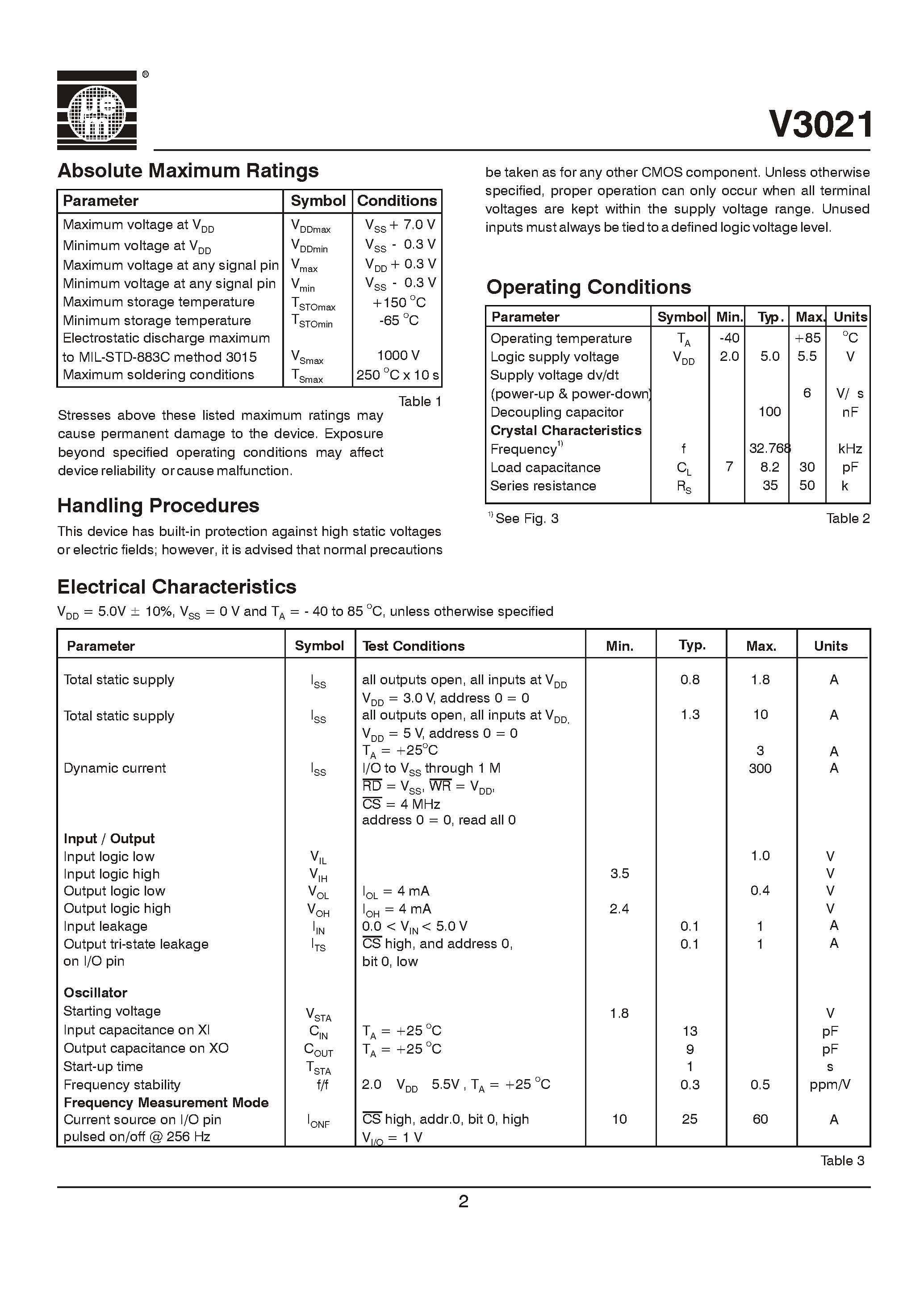 3021-datasheet