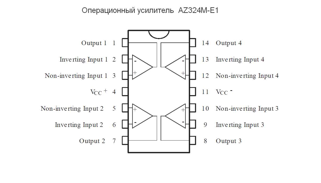 lmv324m-datasheet
