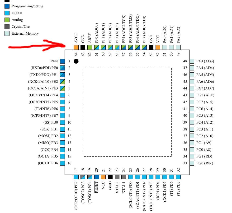 atmega128rfa1-datasheet atmega128rfa1-datasheet