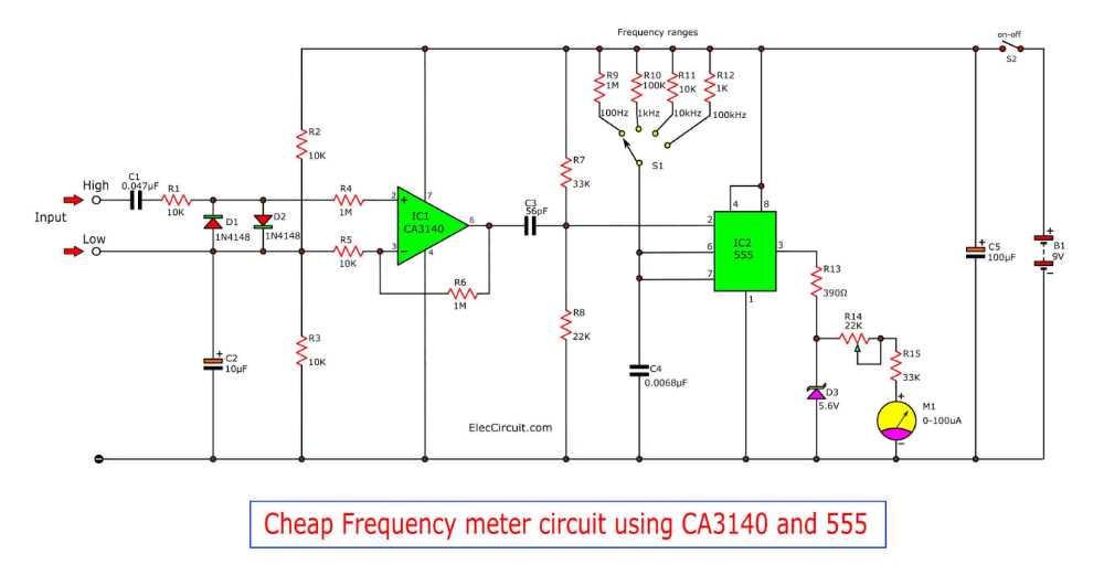 a3140-datasheet