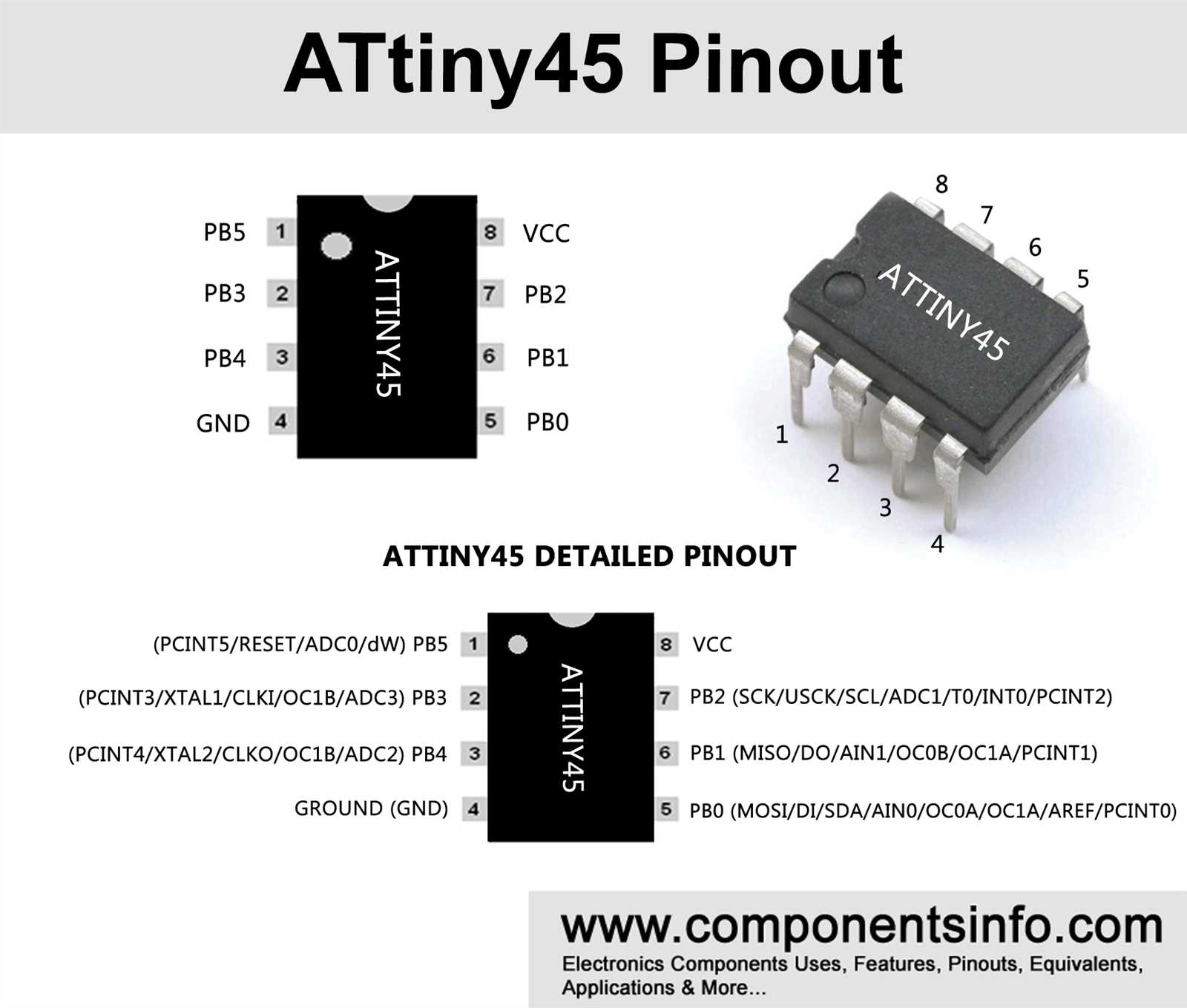 attiny1607-datasheet