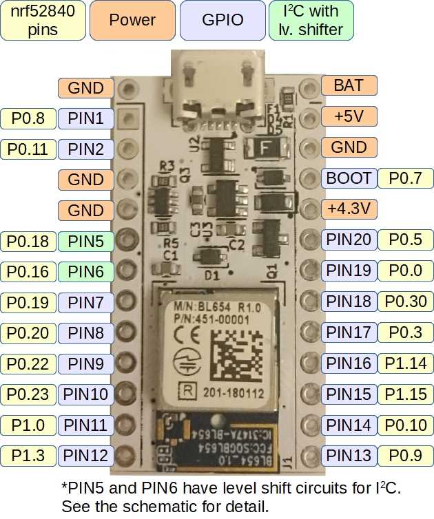 bl654-datasheet
