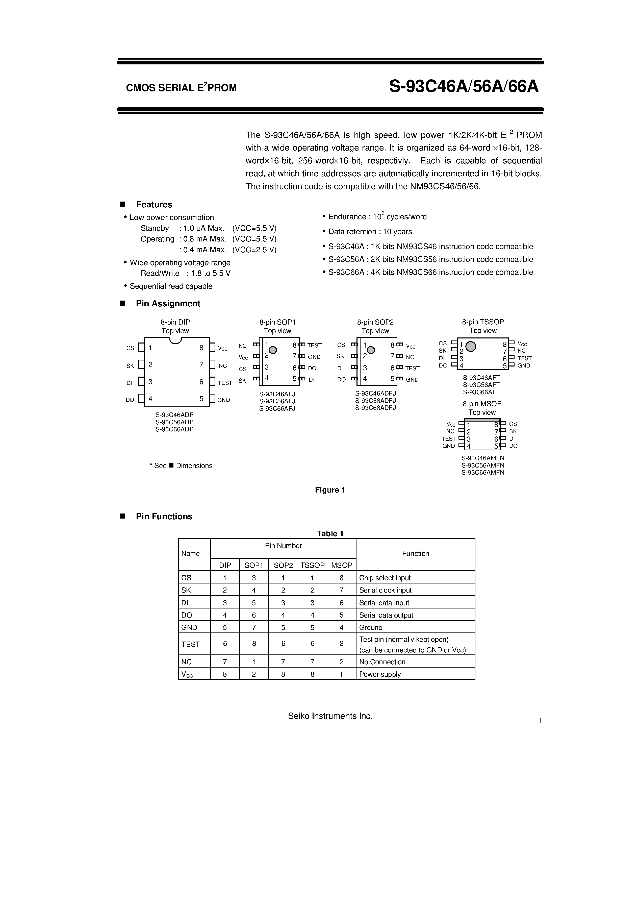 93c46-datasheet