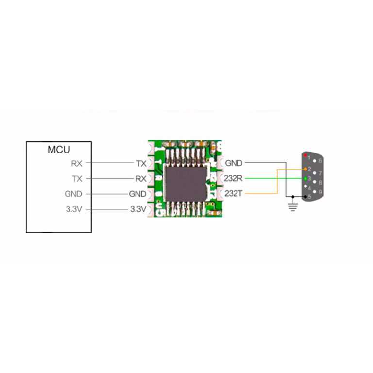 sp3232een-datasheet sp3232een-datasheet