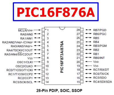 pic16f690-datasheet