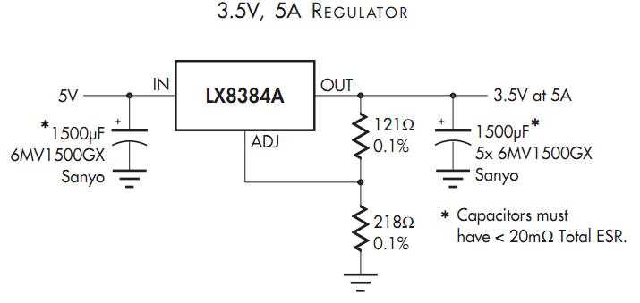 lx8384-datasheet