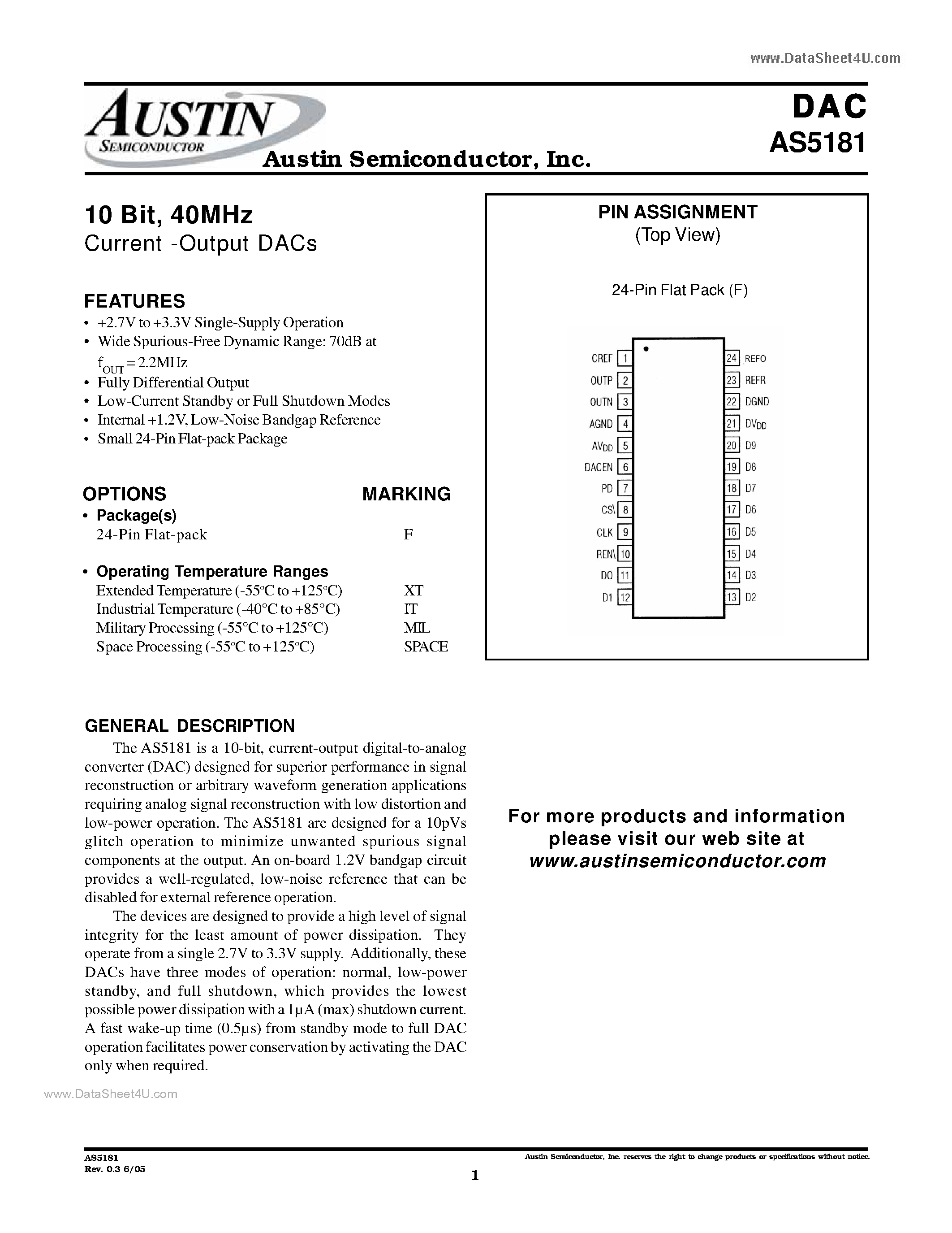 ca3083z-datasheet