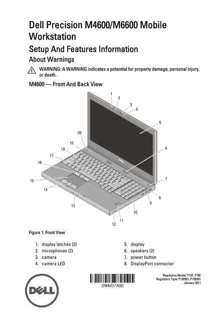Discover the Comprehensive Dell VEP 4600 Datasheet: Features ...