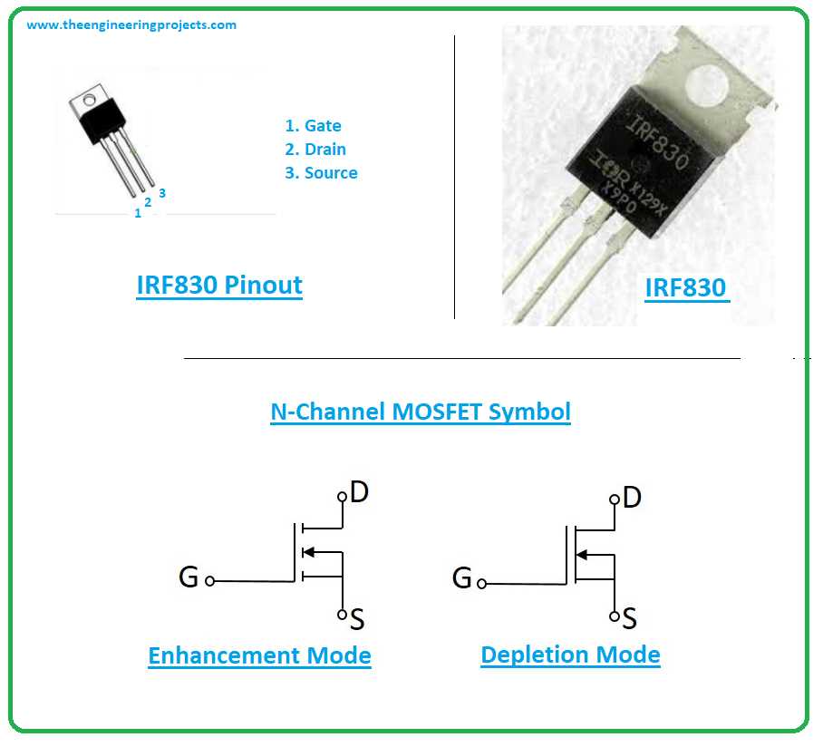 87350d-mosfet-datasheet 87350d-mosfet-datasheet