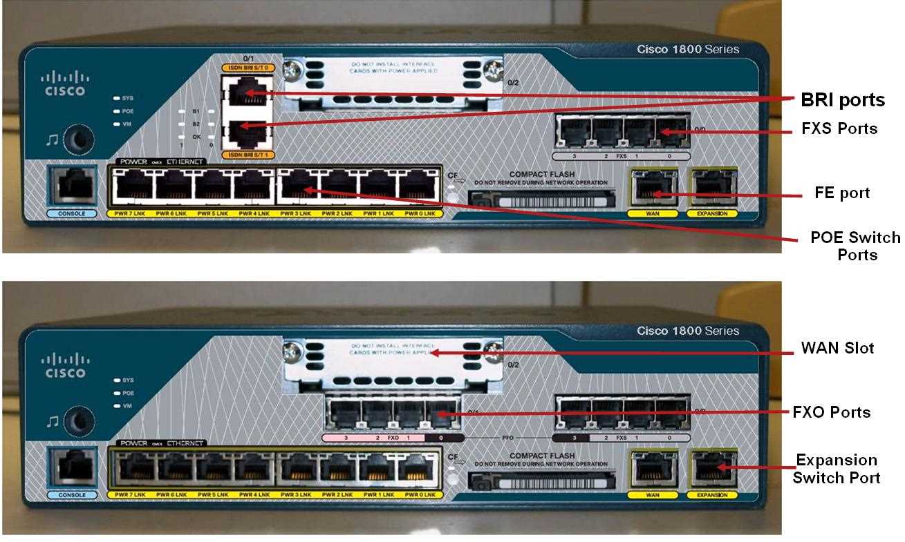 cisco-7301-datasheet