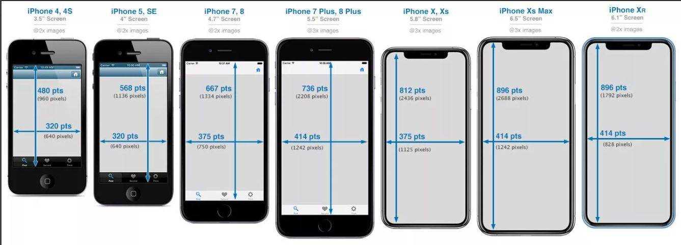 aiphone-ix-da-datasheet