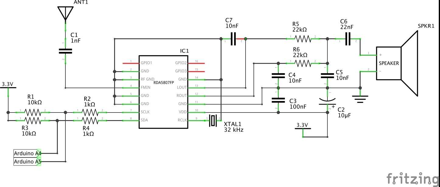 gl3224-datasheet gl3224-datasheet