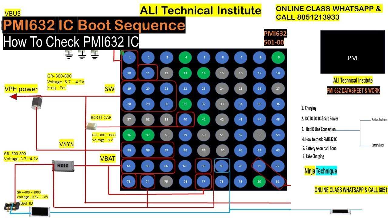 pmi-632-datasheet pmi-632-datasheet