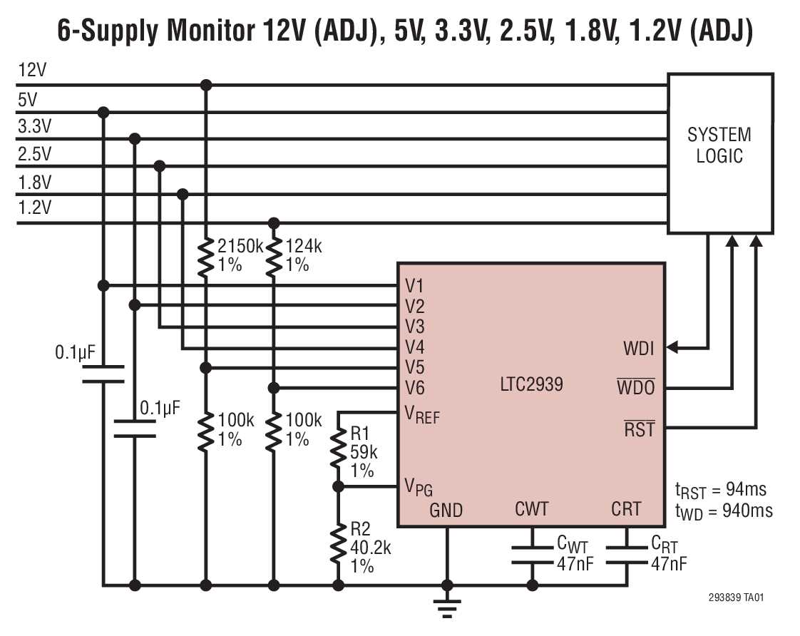 Unlock the Potential of LTC2944 with Comprehensive Datasheet Insights