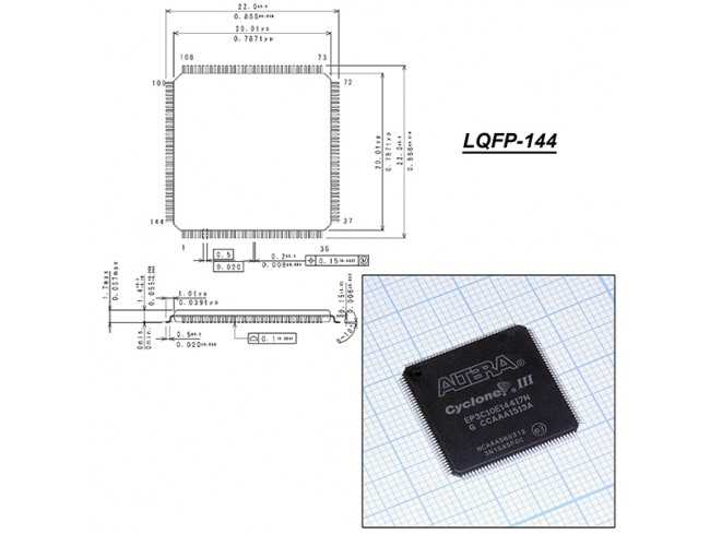 140mt-c3e-c10-datasheet