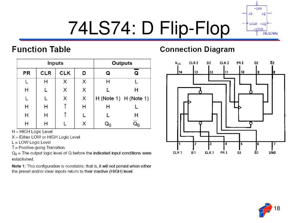 datasheet-hd74ls74ap datasheet-hd74ls74ap