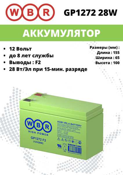 gp1272-datasheet