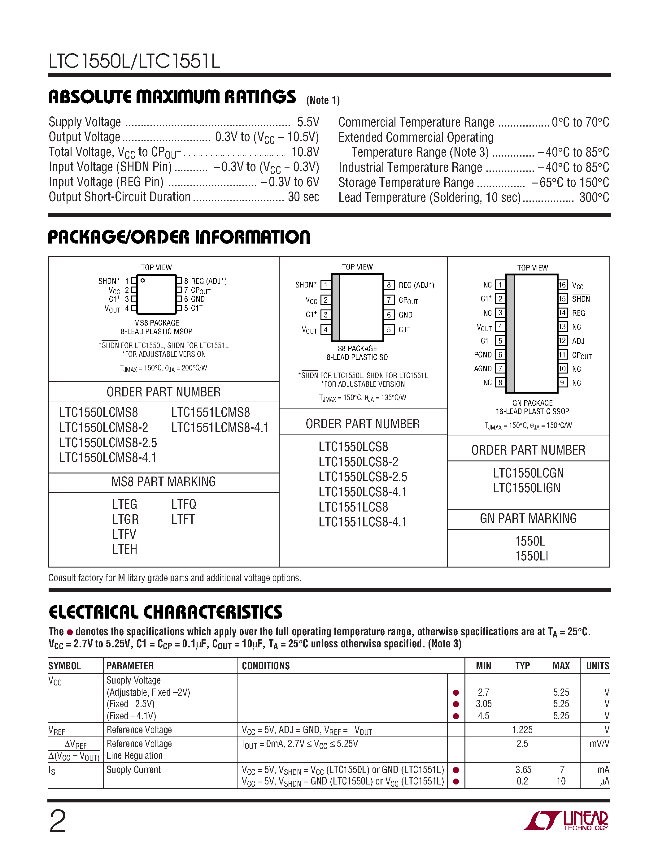 m48z08-100pc1-datasheet
