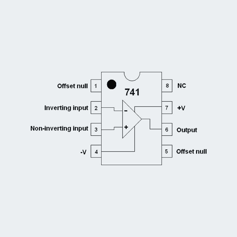 lm741p-datasheet