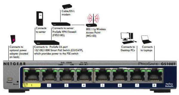 gs110tp-datasheet gs110tp-datasheet