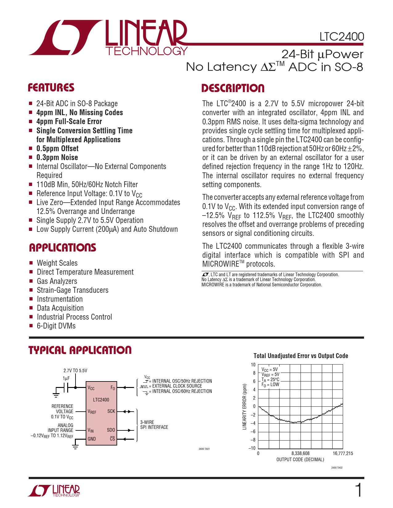 nsa-2400-datasheet