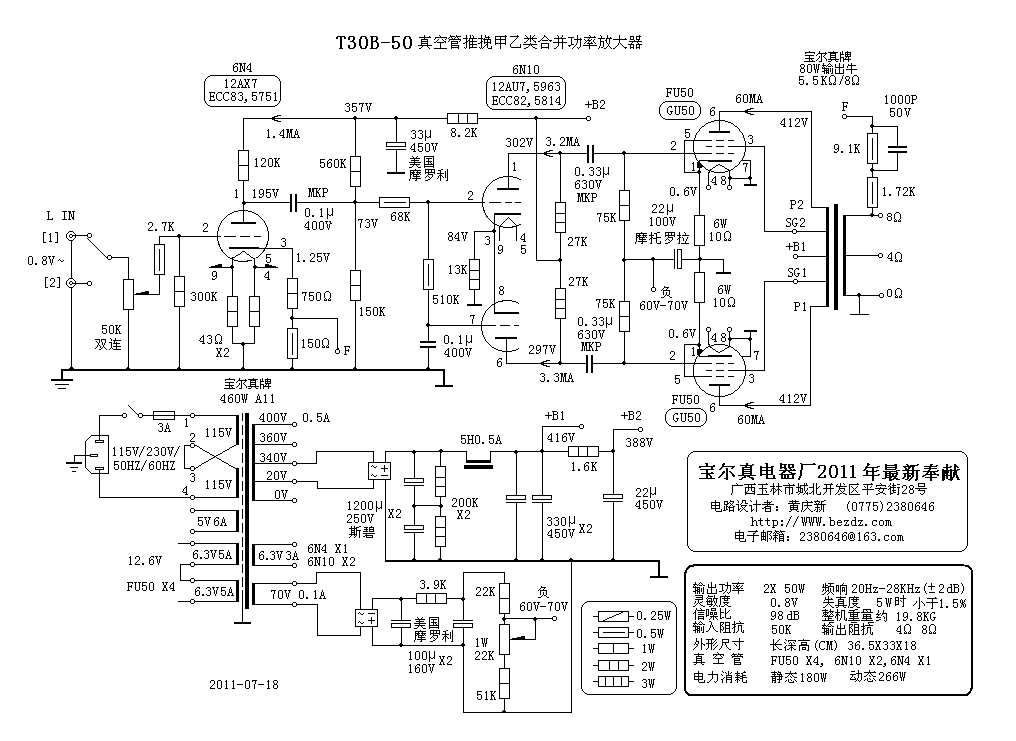 gu-50-datasheet