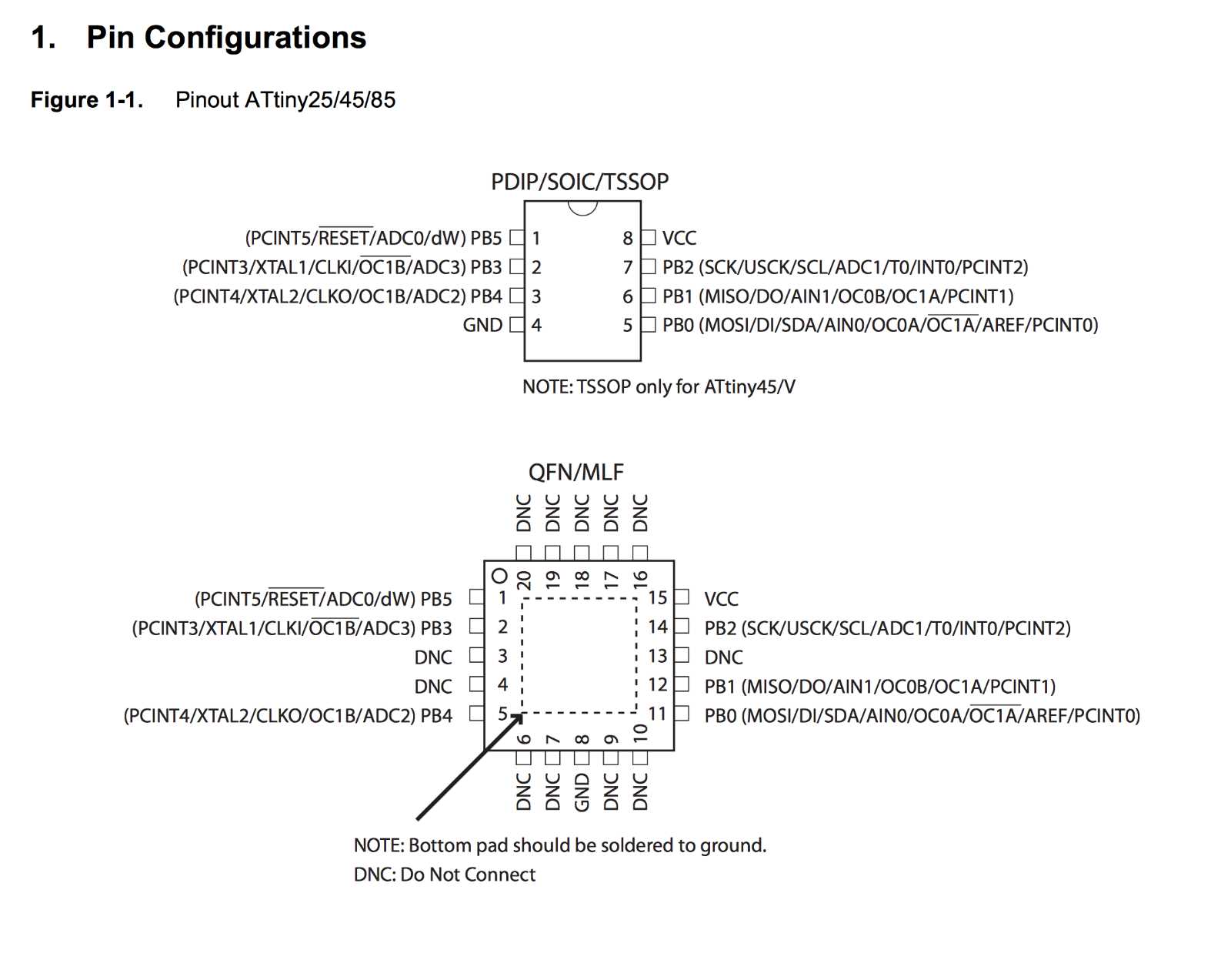 attiny461a-datasheet attiny461a-datasheet