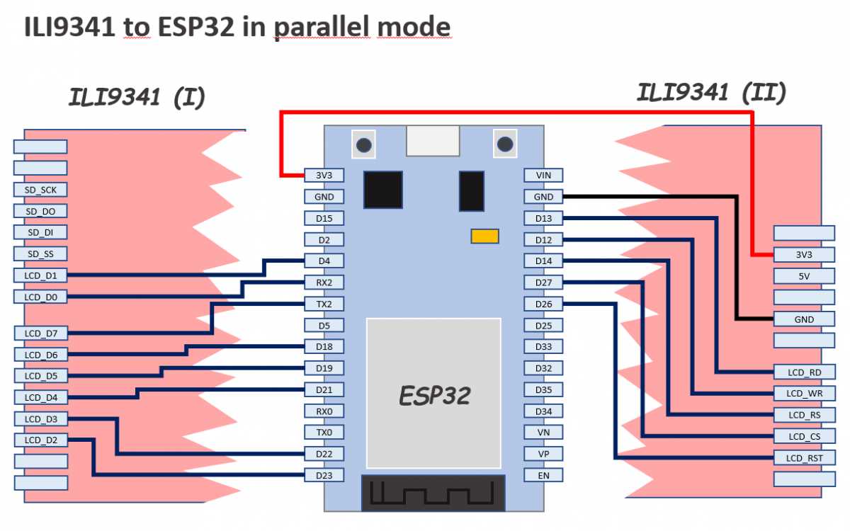 ili9320-datasheet