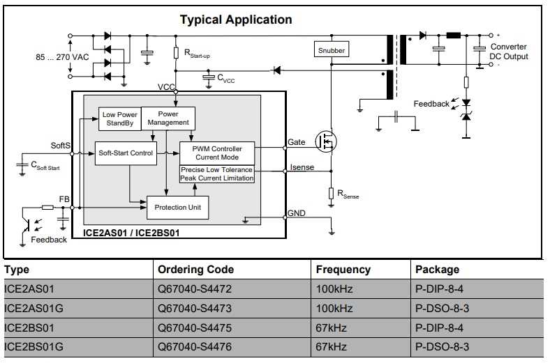 fv-1-datasheet fv-1-datasheet