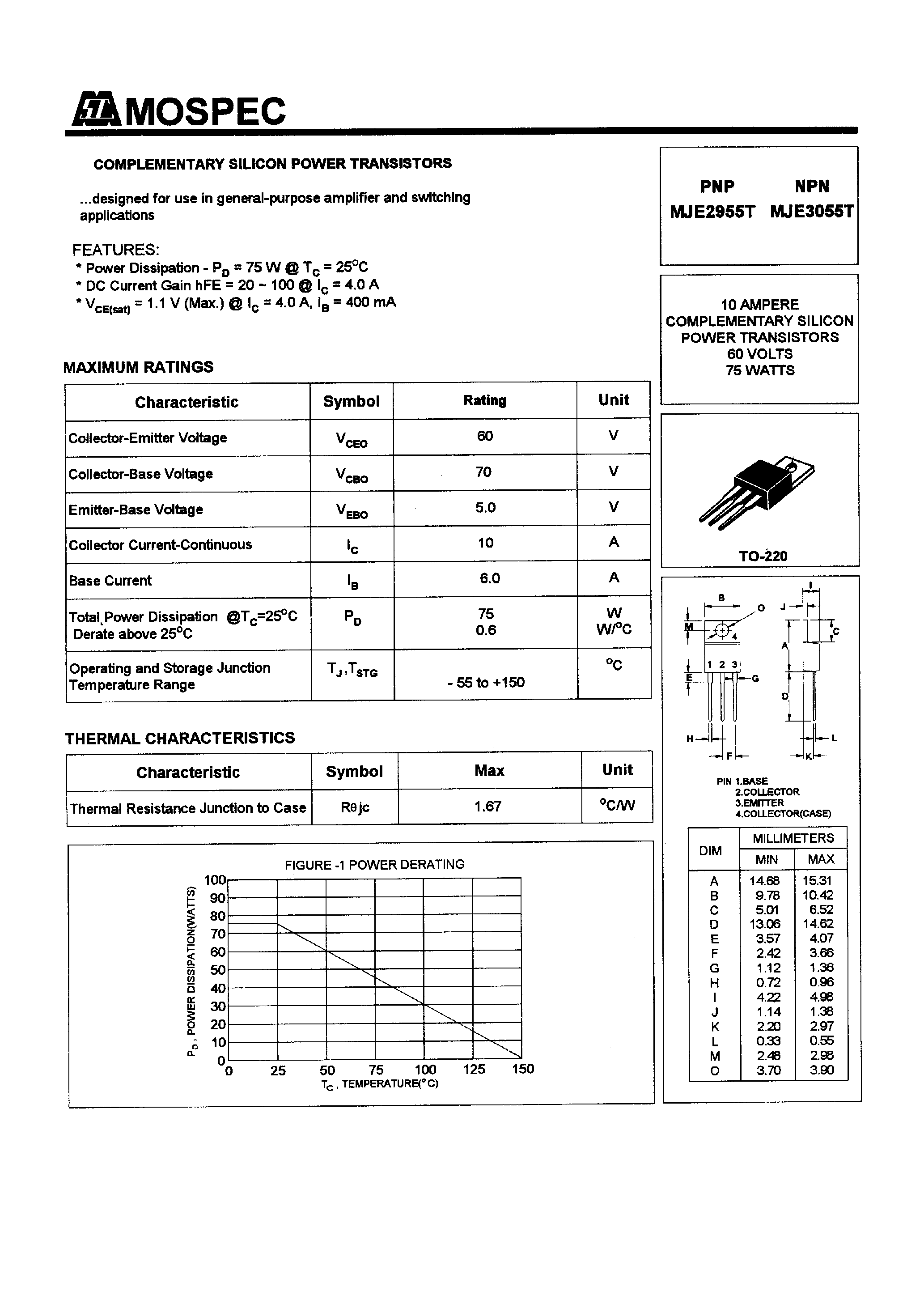 ndt2955-datasheet