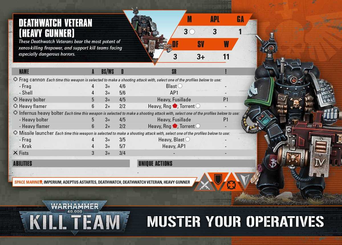 deathwatch-veterans-datasheet-9th deathwatch-veterans-datasheet-9th