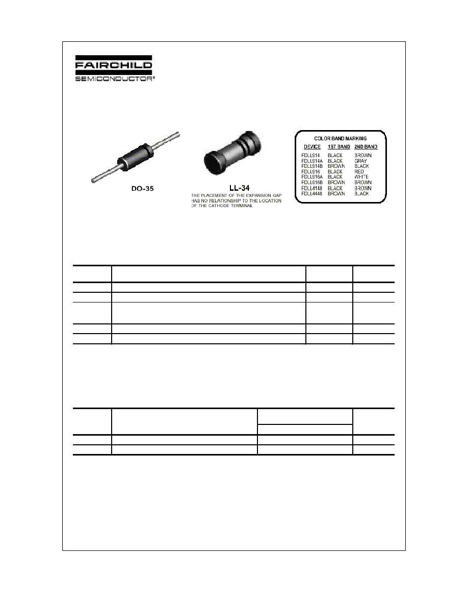 datasheet-1n4148-texas-instruments datasheet-1n4148-texas-instruments