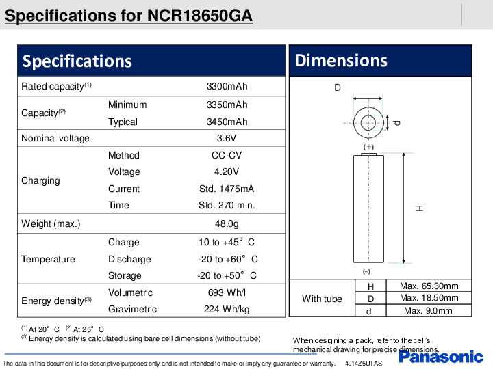 18650b-datasheet
