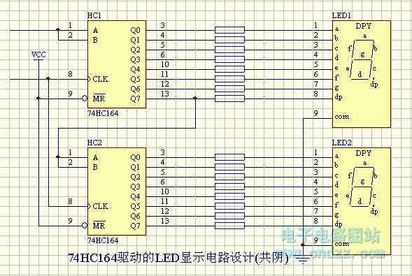 hc164-datasheet