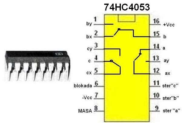 hcf4053-datasheet hcf4053-datasheet
