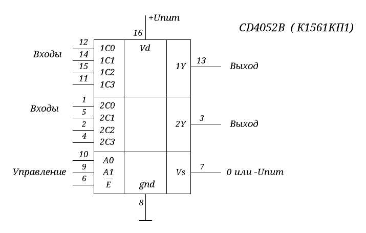 hcf4053-datasheet hcf4053-datasheet