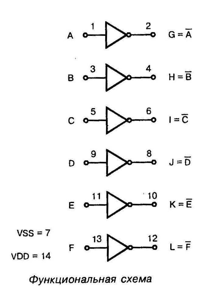 hcf4069ube-datasheet hcf4069ube-datasheet