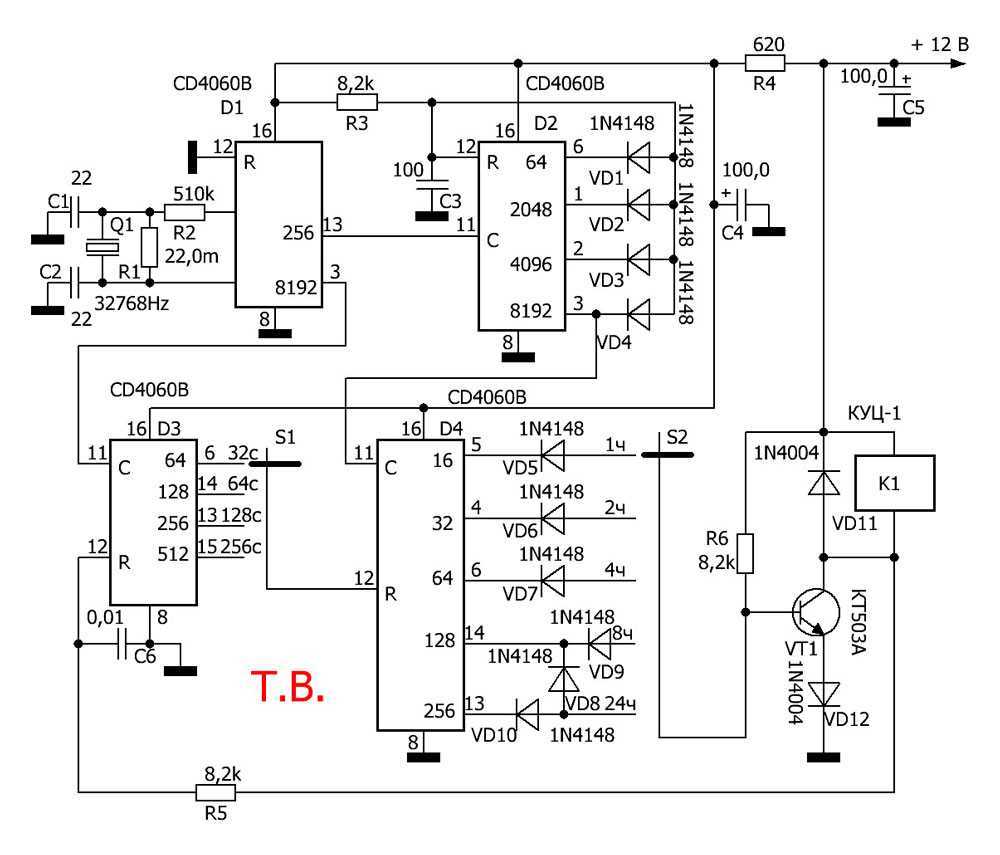 hcf4541be-datasheet