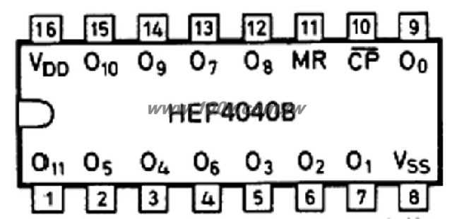 hef4007-datasheet hef4007-datasheet