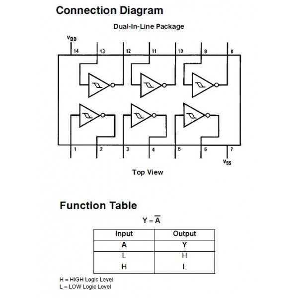 hef40106bp-datasheet