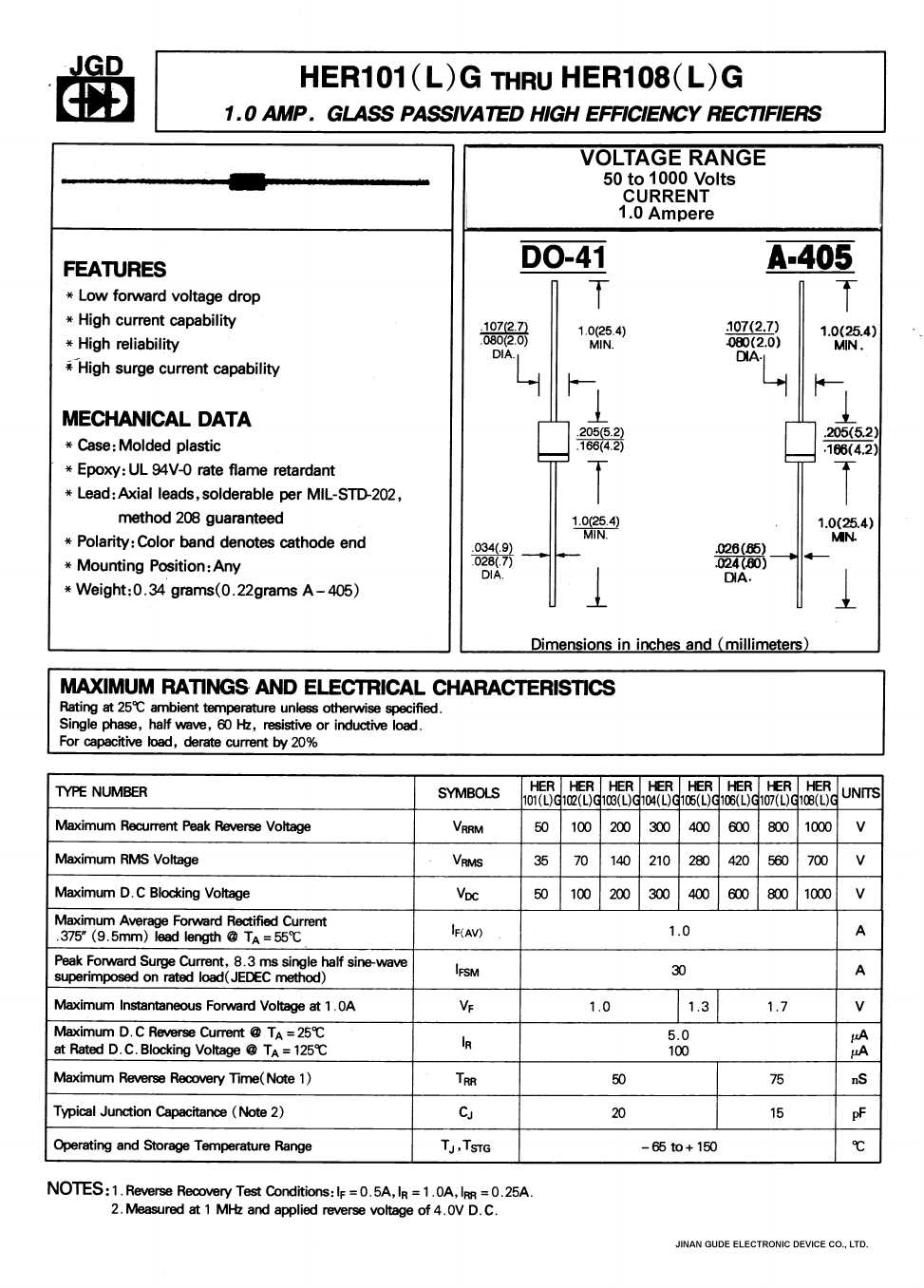 her108-datasheet