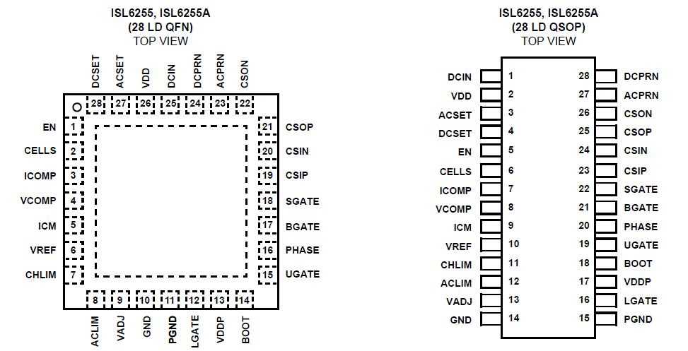 nmp-datasheet