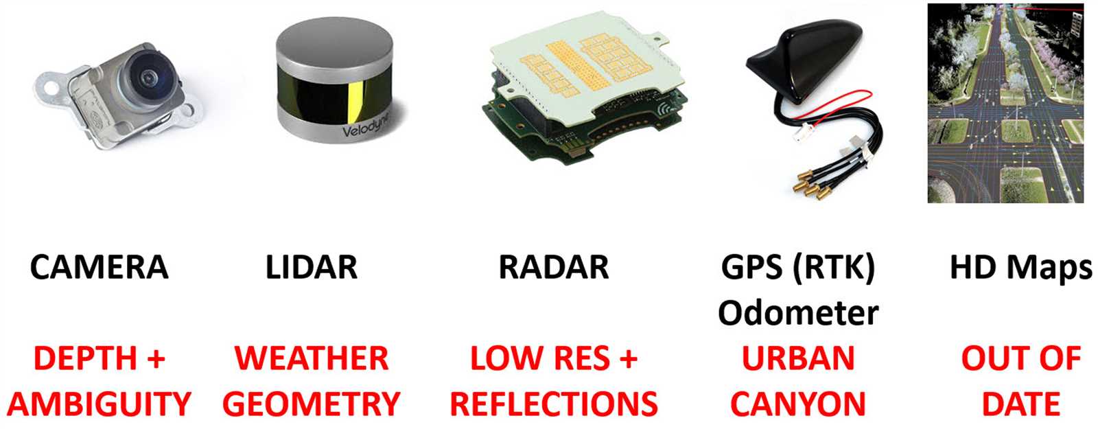 hg1700-imu-datasheet