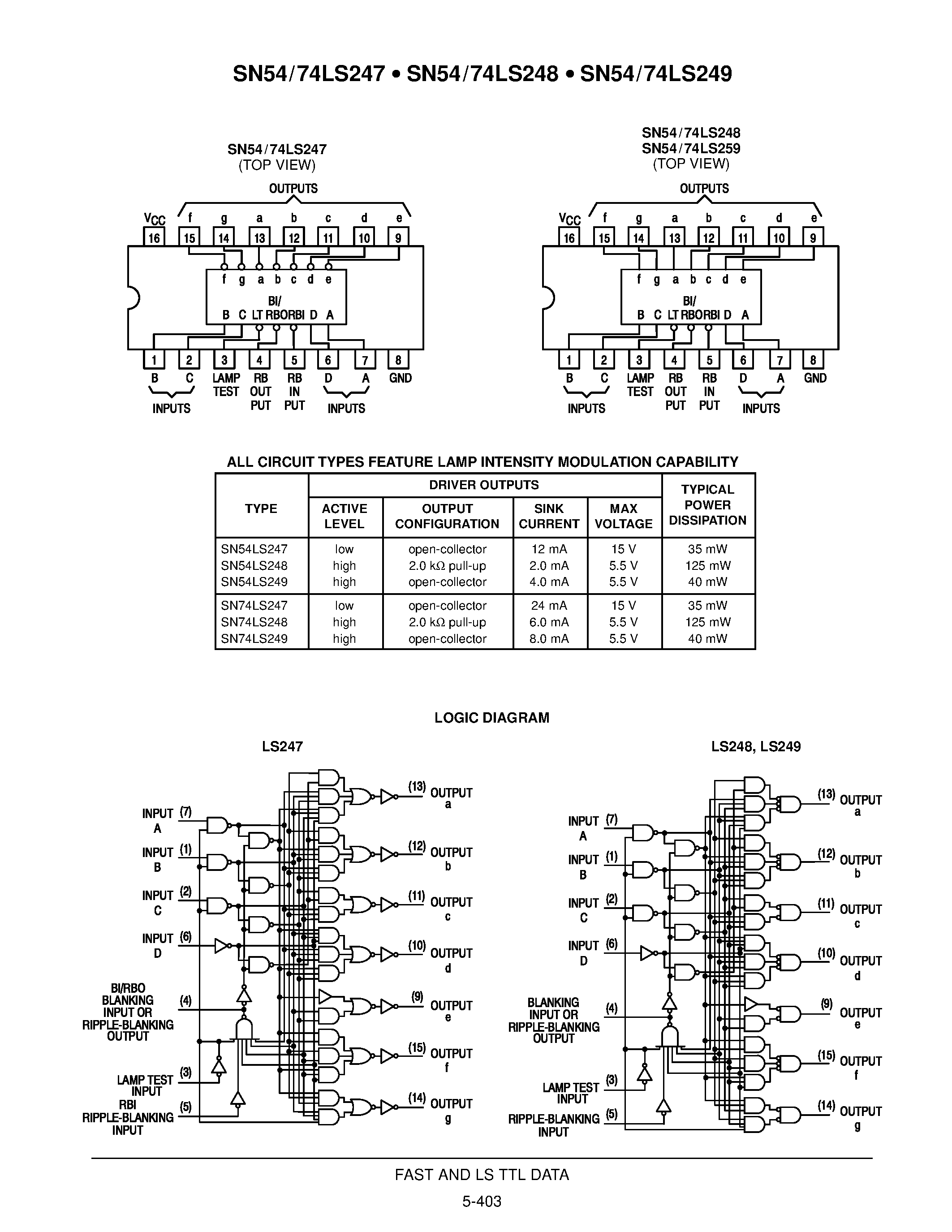 sn74ls09n-datasheet sn74ls09n-datasheet