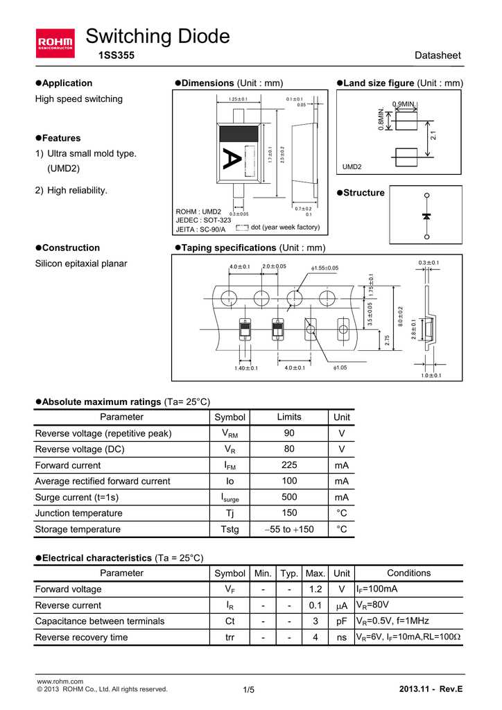 1ss355te-17-datasheet