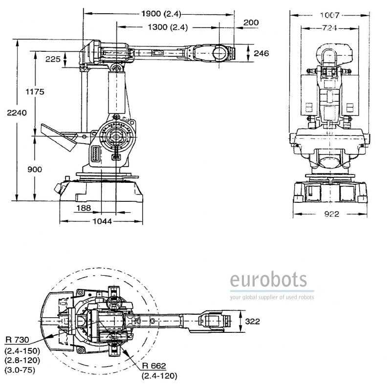 irb-2600-datasheet irb-2600-datasheet