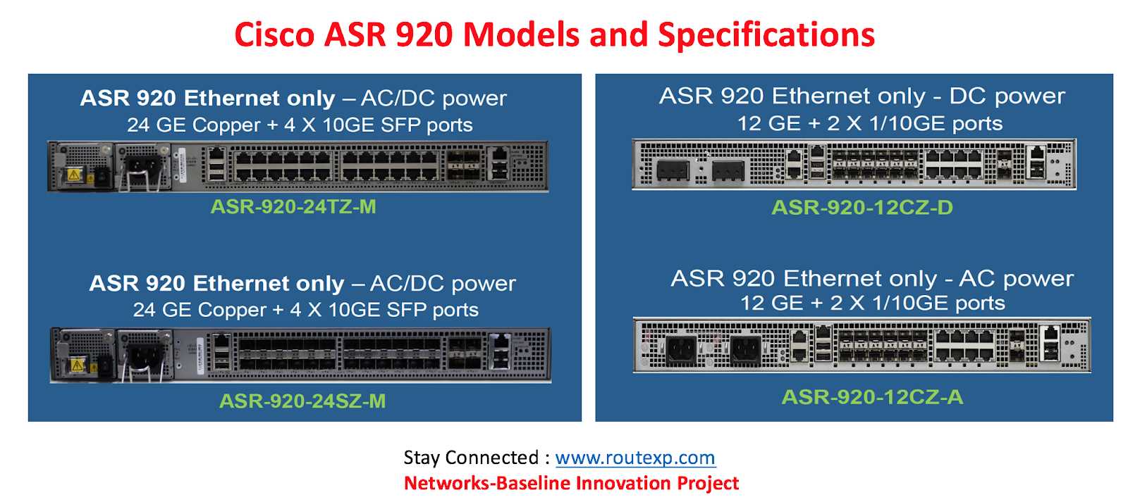cisco-4150-datasheet cisco-4150-datasheet